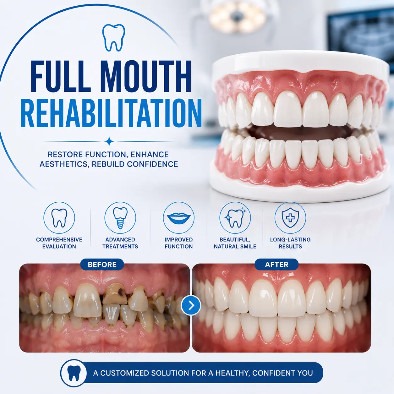 best dental clinin kaatupakkam