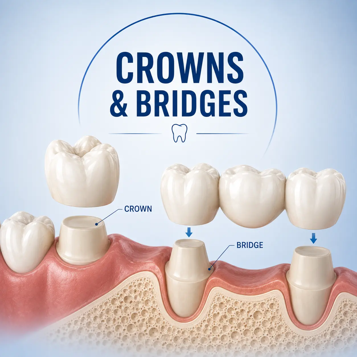 best dental treatment near me